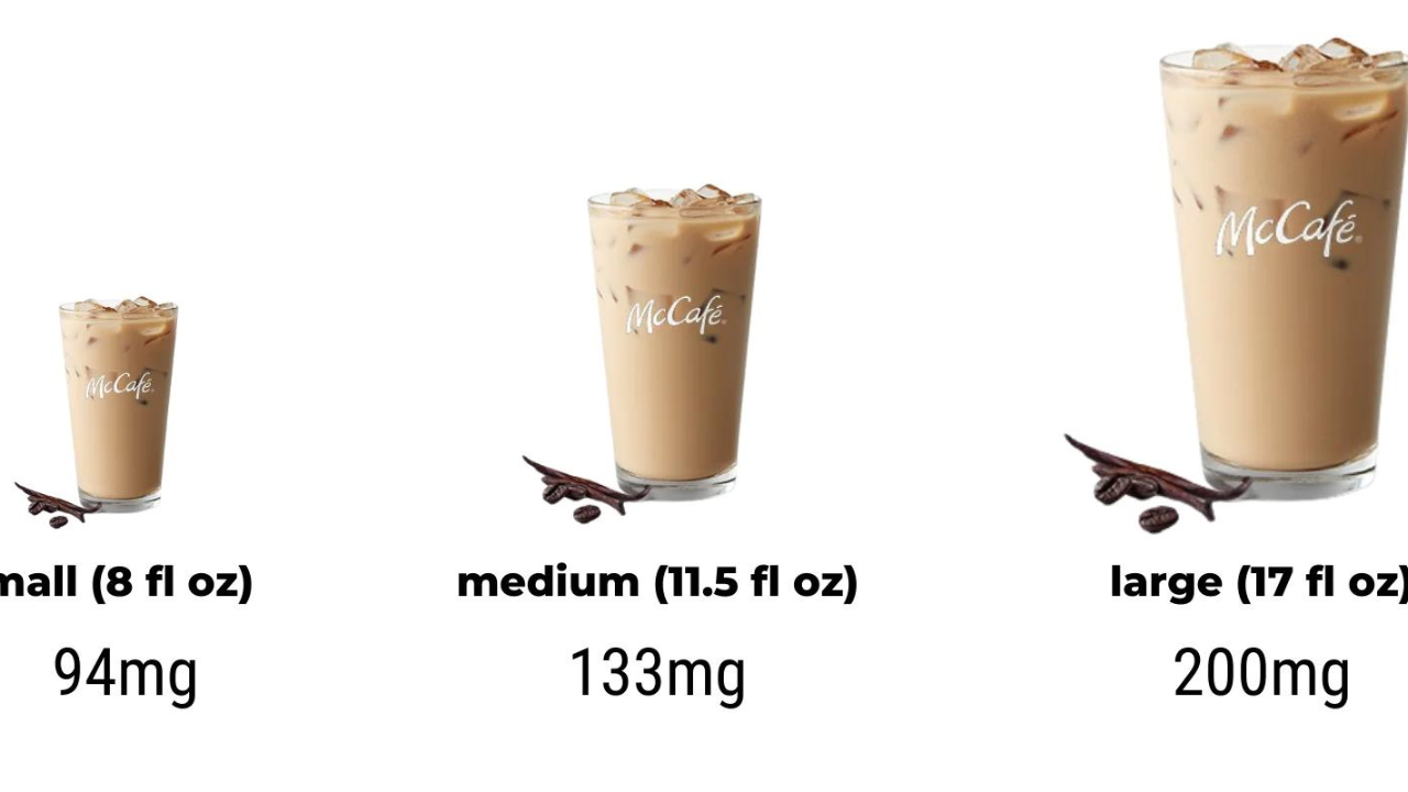 Discover how much is mcdonalds iced coffee