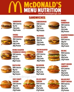 what has the most protein at mcdonalds